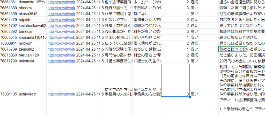 クラウドワークスアンケート