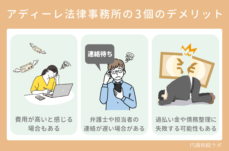 アディーレ法律事務所の3個のデメリット